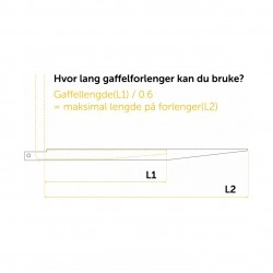 Galvaniserte gaffelforlengere 2,5 tonn| Kjøp online