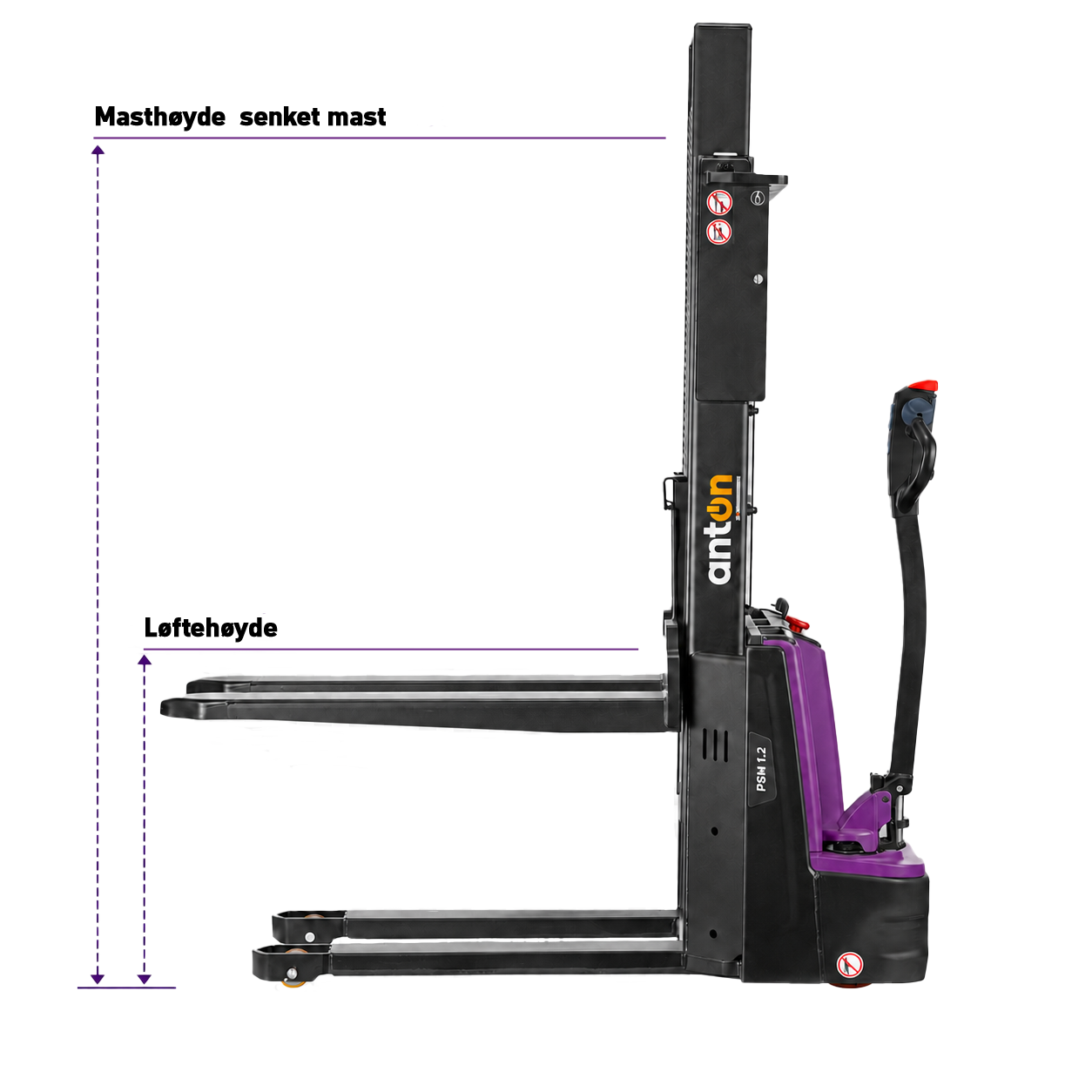 AntOn-PSM 1-2_Studio-left-with-lifted-forks_height indicators.png