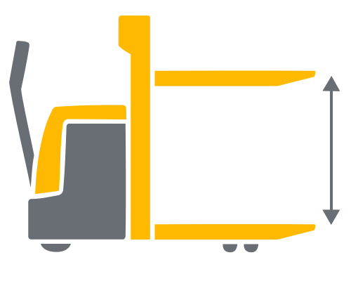 Grafikk av en palleløfters løftehøyde