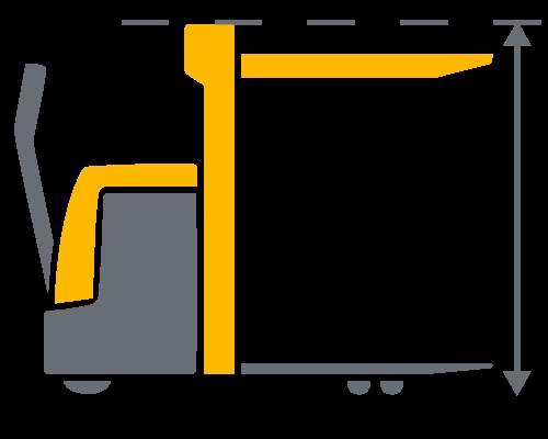 Grafikk som viser en pallestabler med friløft