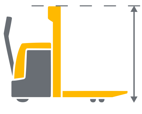 Grafikk som illustrerer en pallestablers byggehøyde