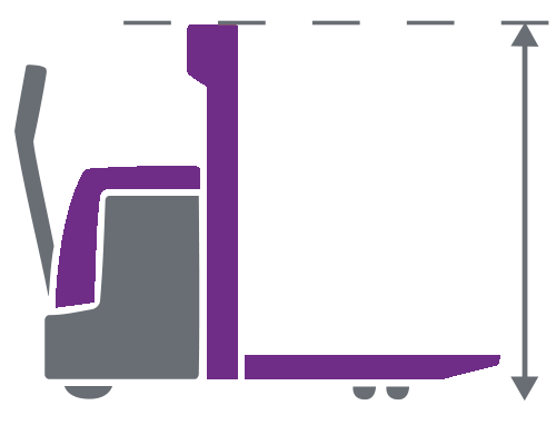 2367 mm