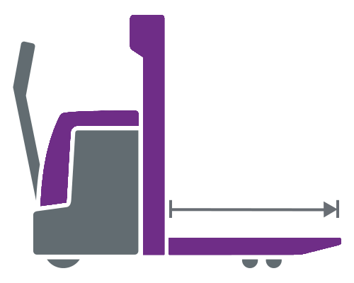 1150 mm